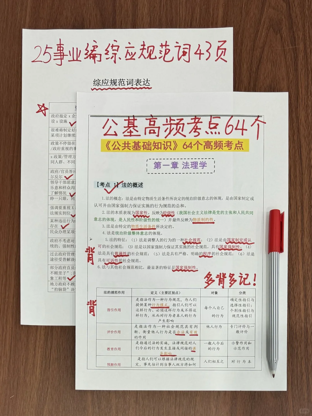 事业编第一名已上岸，去年10.23开始学的
