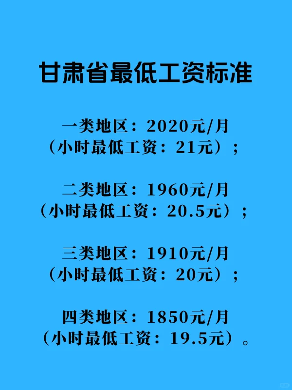 甘肃省最低工资标准