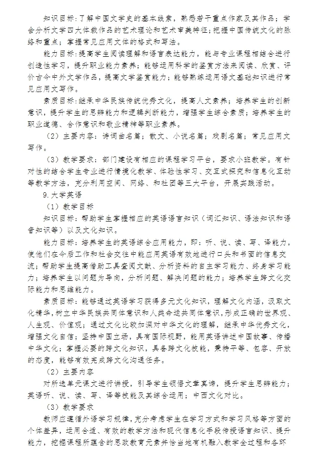 广西农业职业技术25级本、专科人才培养方案
