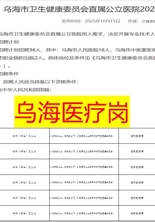 乌海市36人医疗岗！