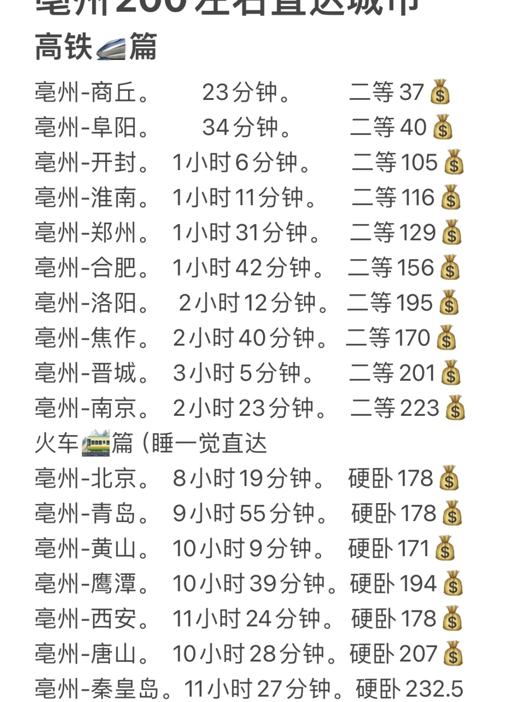 亳州200左右直达城市（周边游）