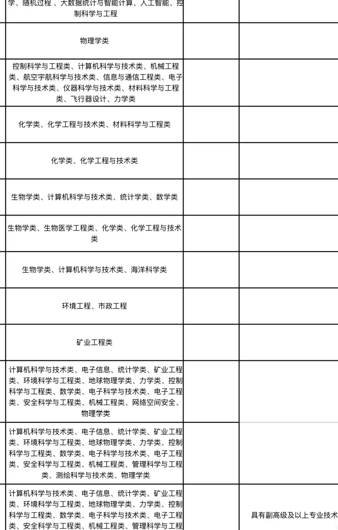 辽宁省人才事业编招聘公告，仅面试！