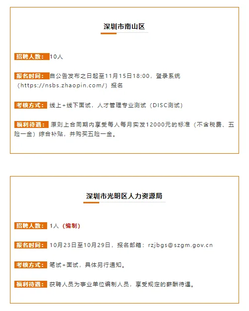 编制岗来了！深圳事业单位招1133人！速冲！