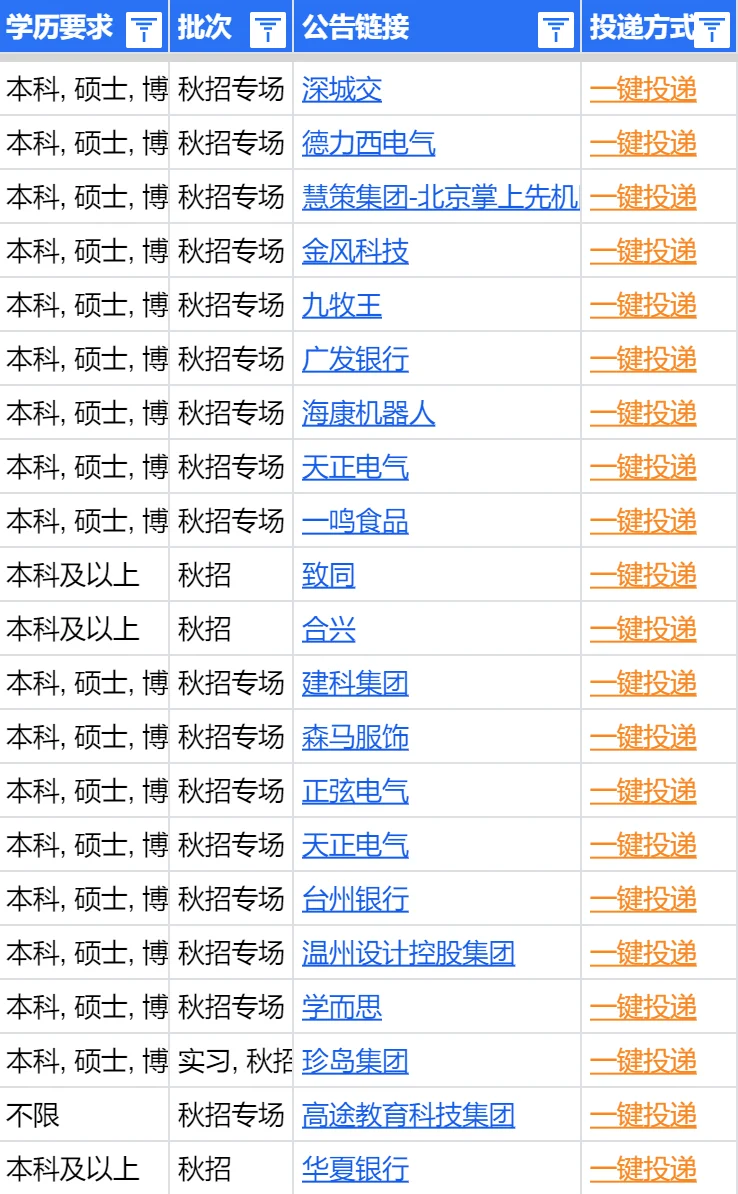 9月10日 温州新开好多免笔试秋招👋！