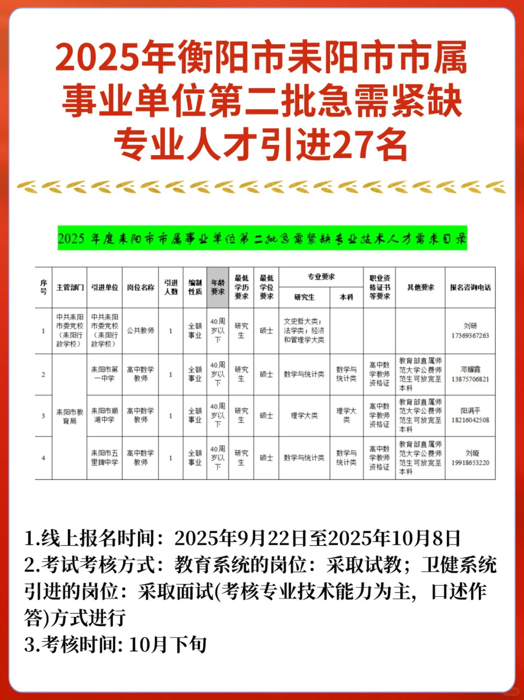 速看！衡阳一县级市事业单位人才引进 27 人
