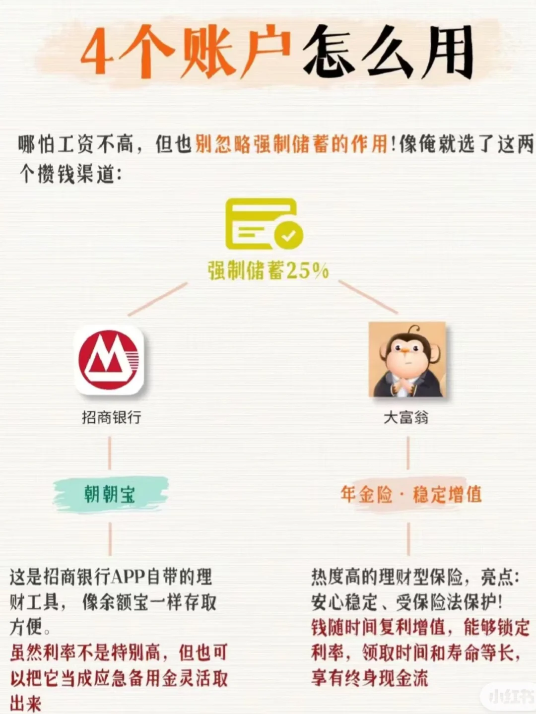 月薪8K怎样存出翻倍效果?