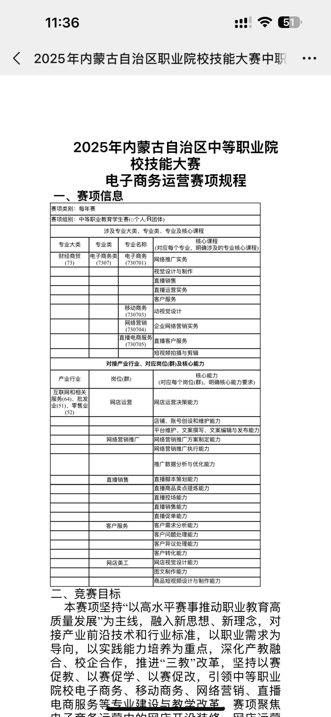 内蒙古自治区职业技能大赛电子商务运营赛项