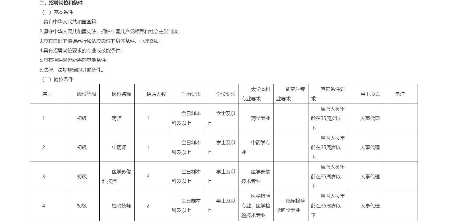 菏泽医学专科学校附属医院招聘