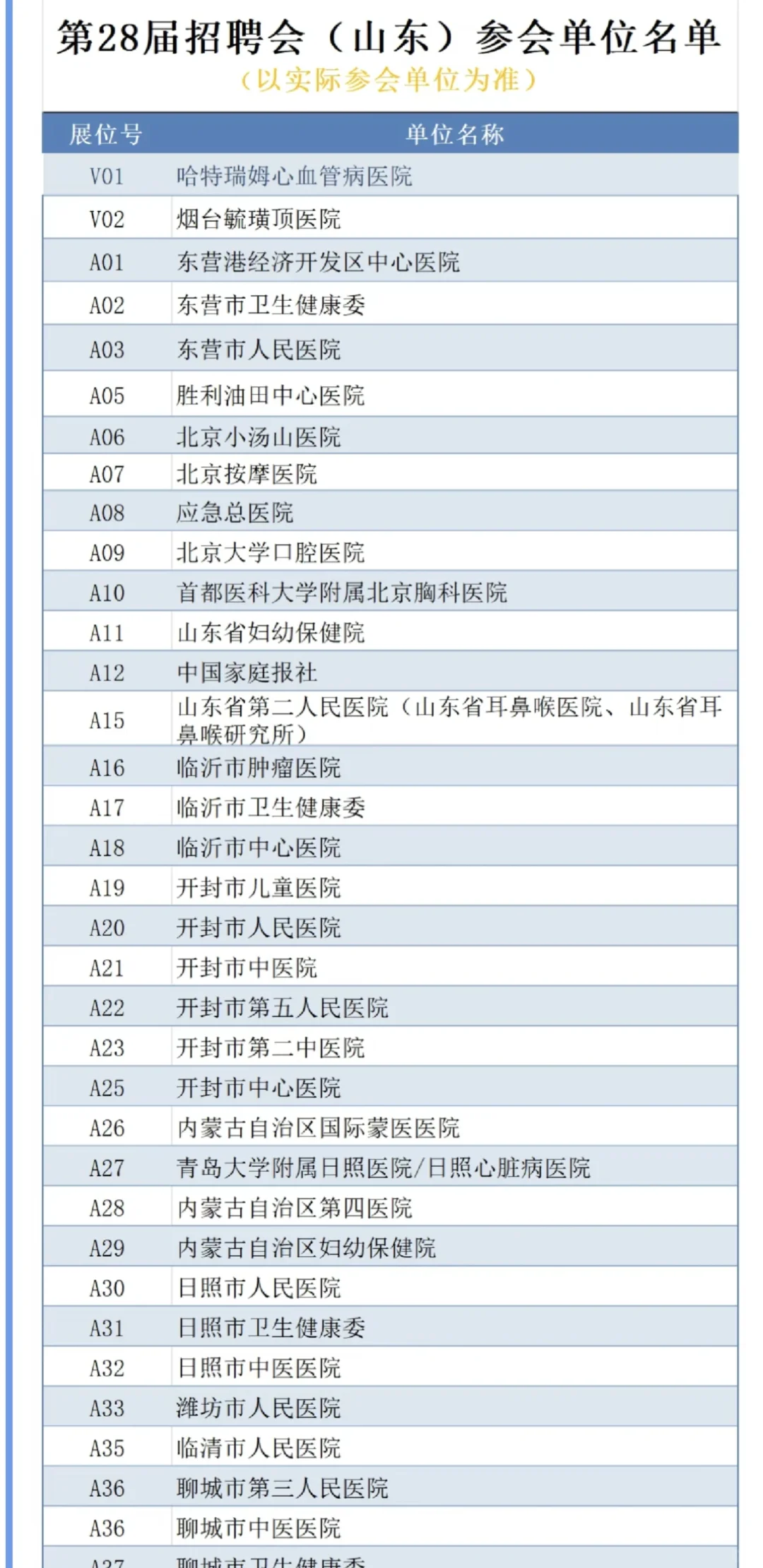 济南卫生健康人才招聘会代投