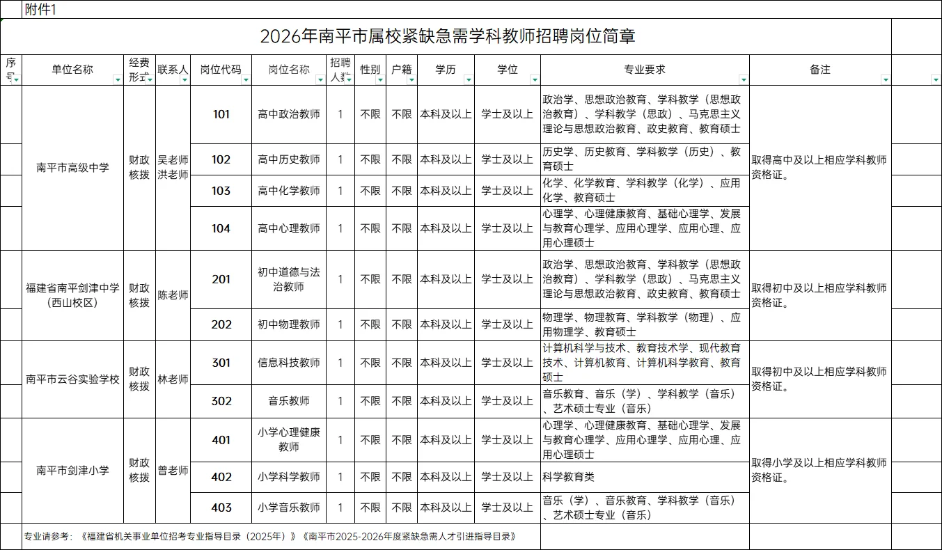 有编制！福建南平市招聘教师11人