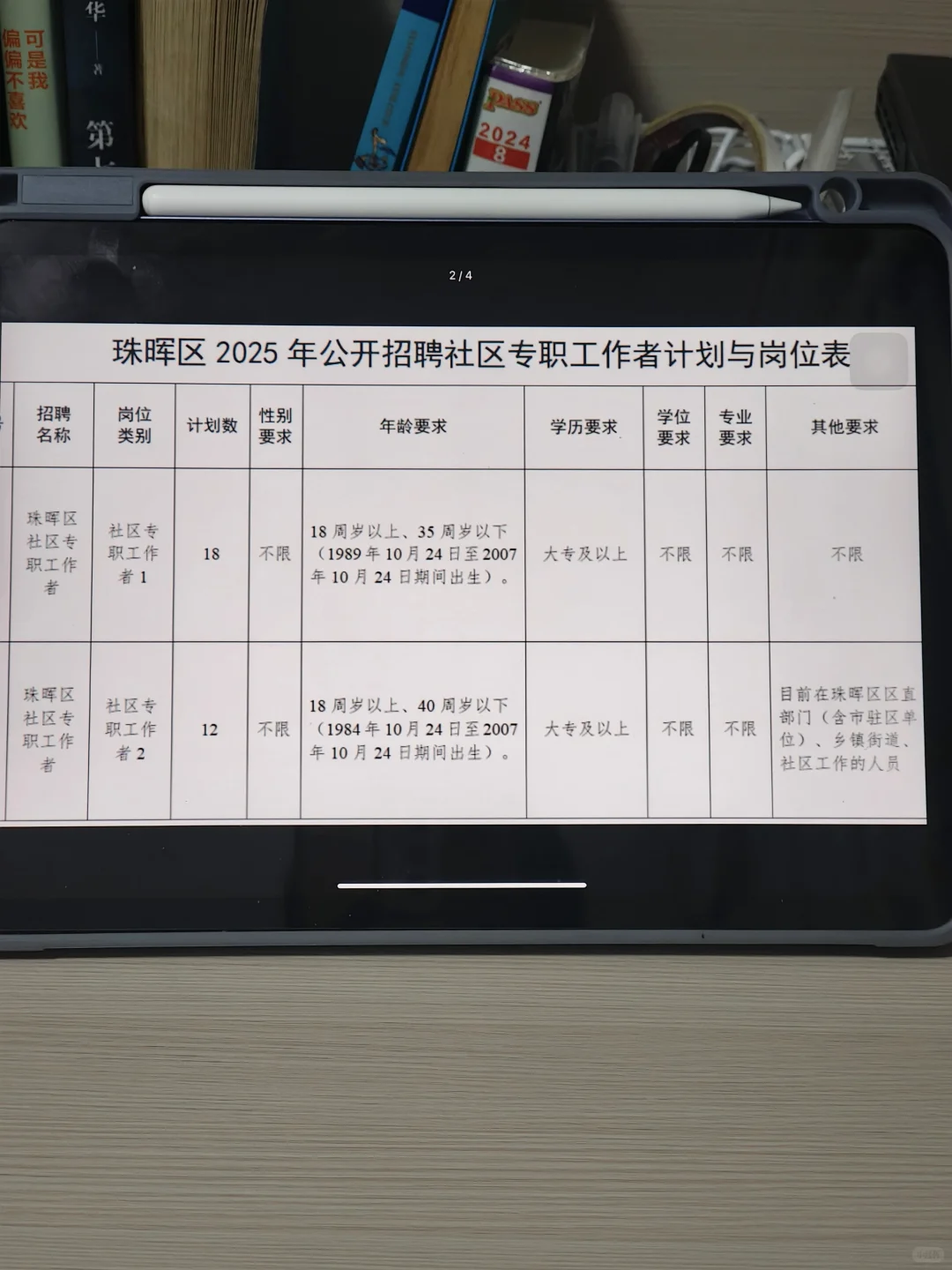 衡阳珠晖区社区工作者公告已出，开始备考啦