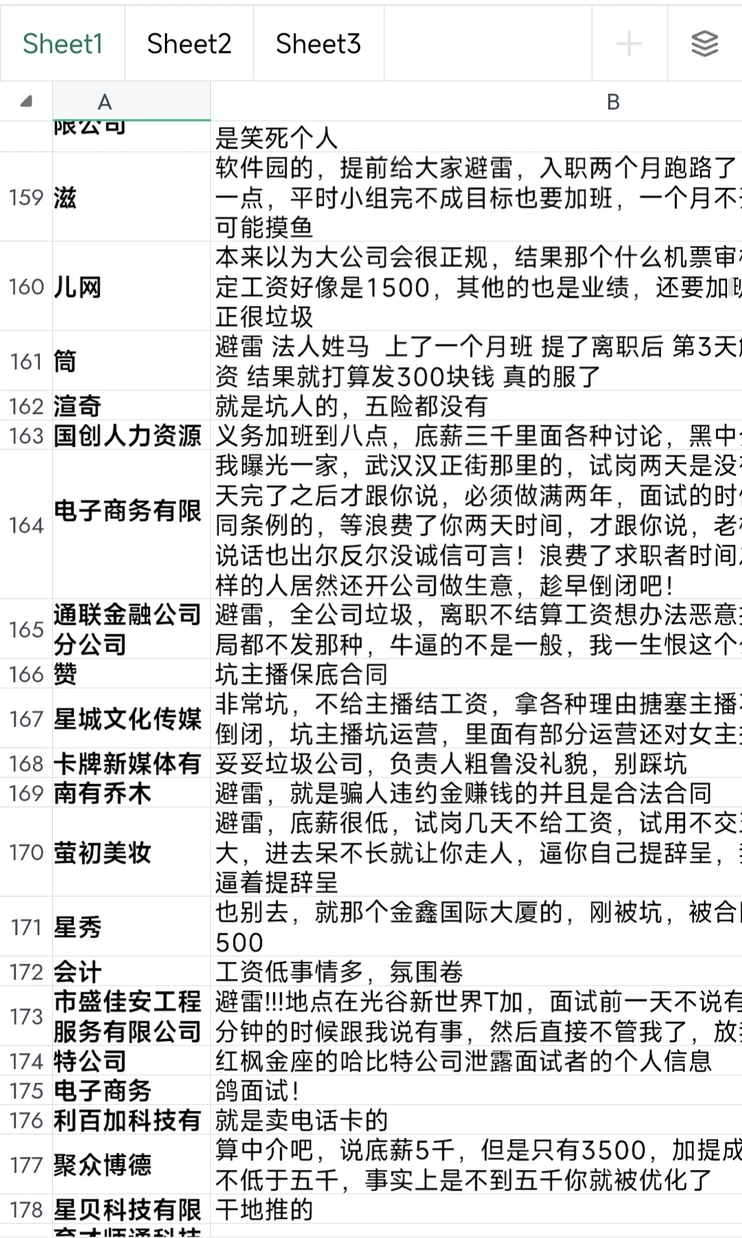 招聘高峰开始，这些公司最好避雷！