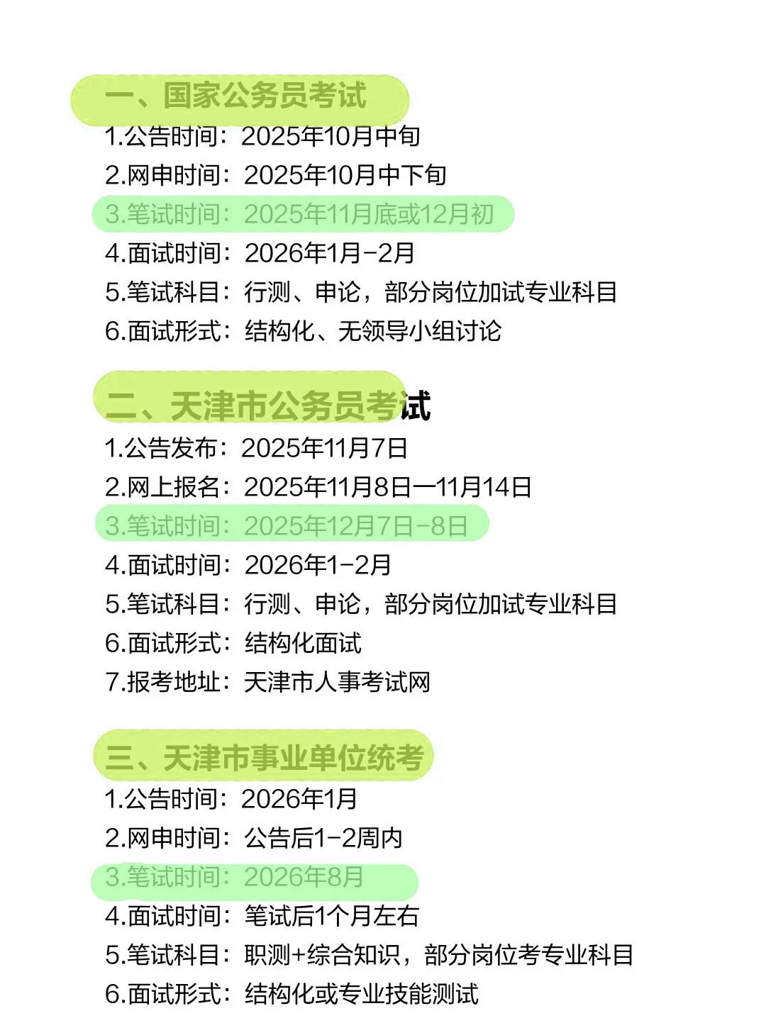 不是，天津的同学你在迷茫个啥劲啊！！