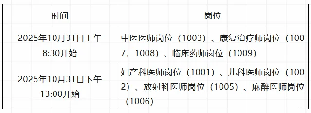 吴忠市妇幼保健院自主招聘面试通知！