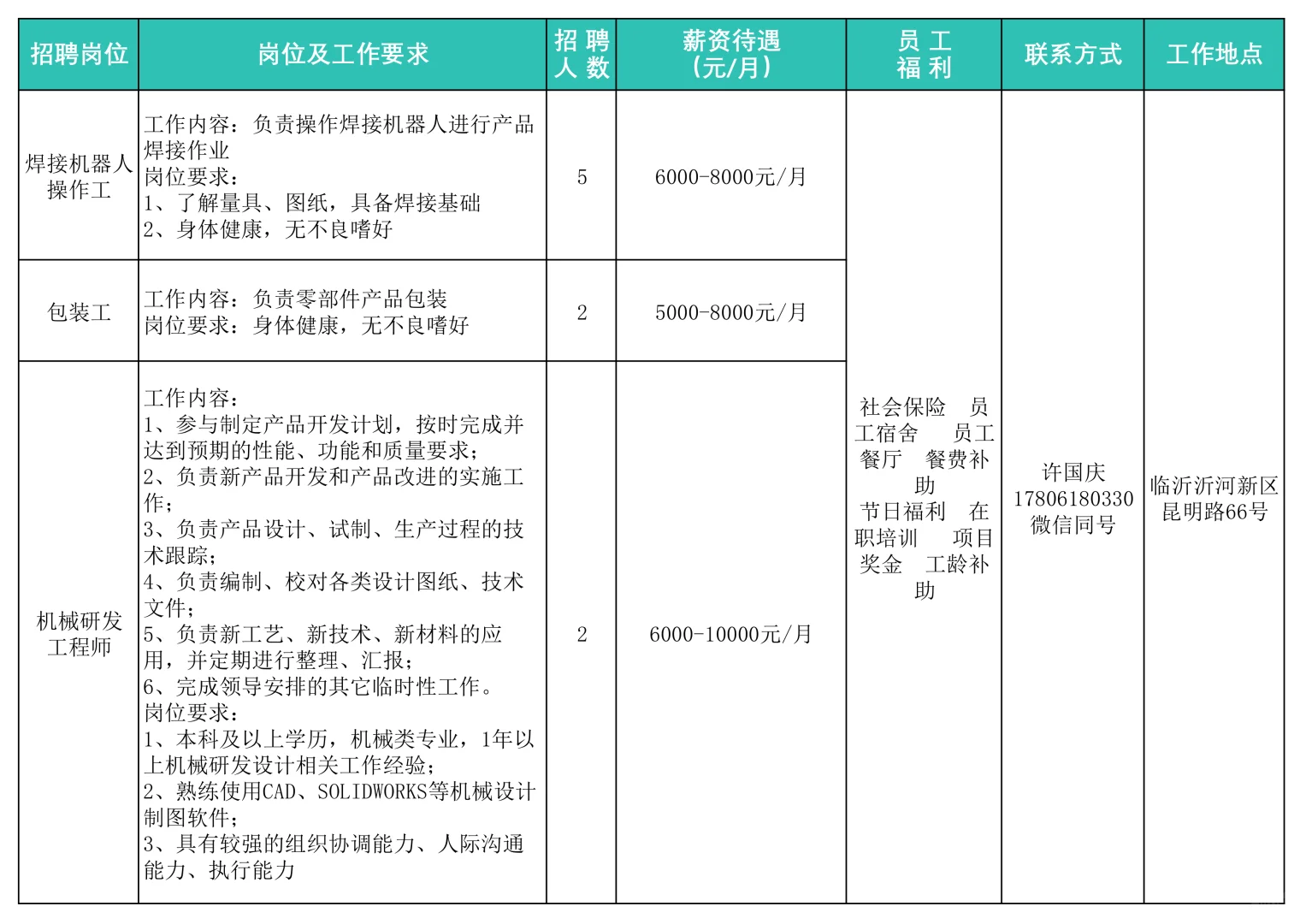 临沂沂河新区重点企业招聘10月第2期