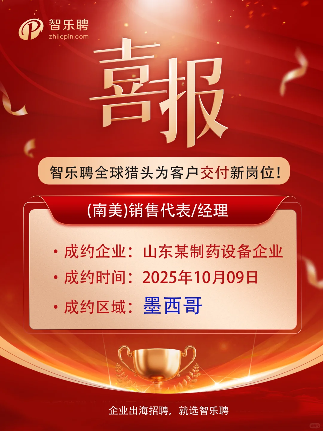 听说你在找欧美猎头公司？来瞅瞅智乐聘猎头