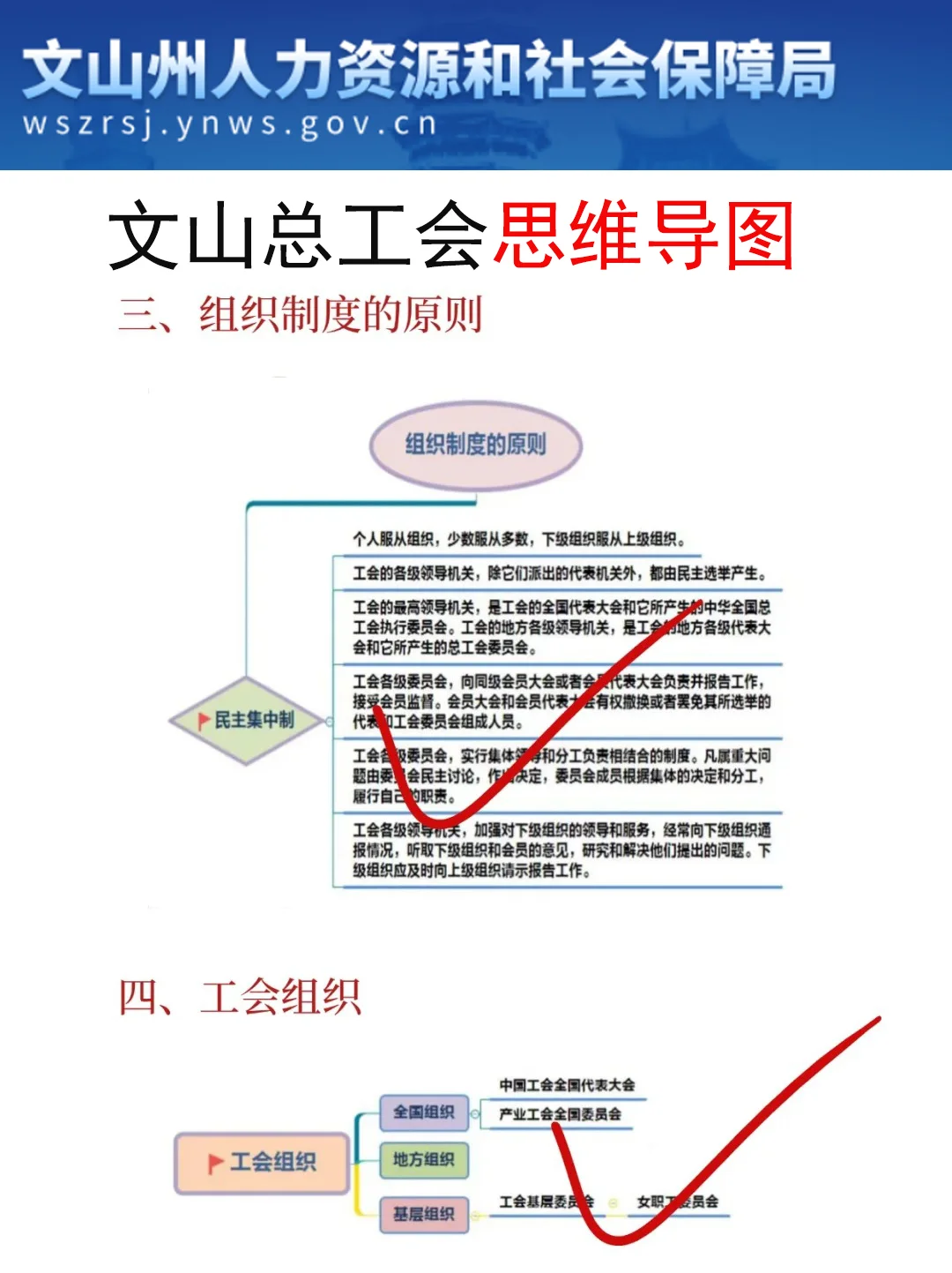 友情提醒：11.1文山总工会别裸考！背完保底85