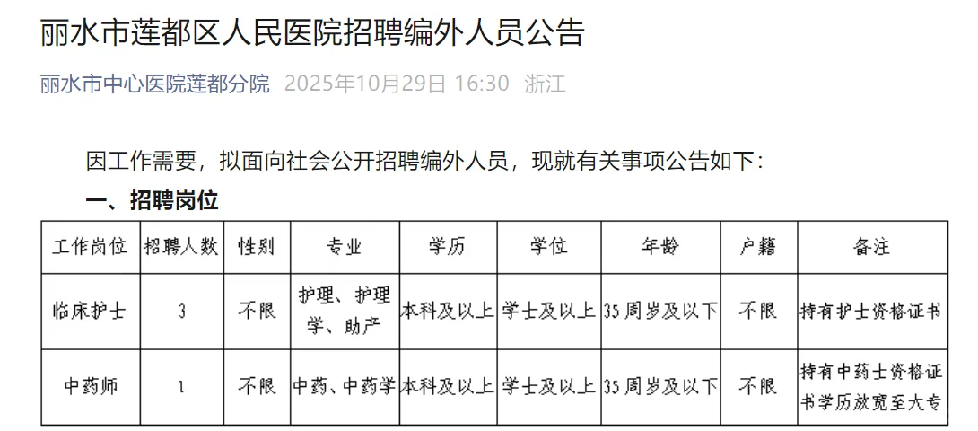 浙江丽水市莲都区人民医院招聘中药学1人