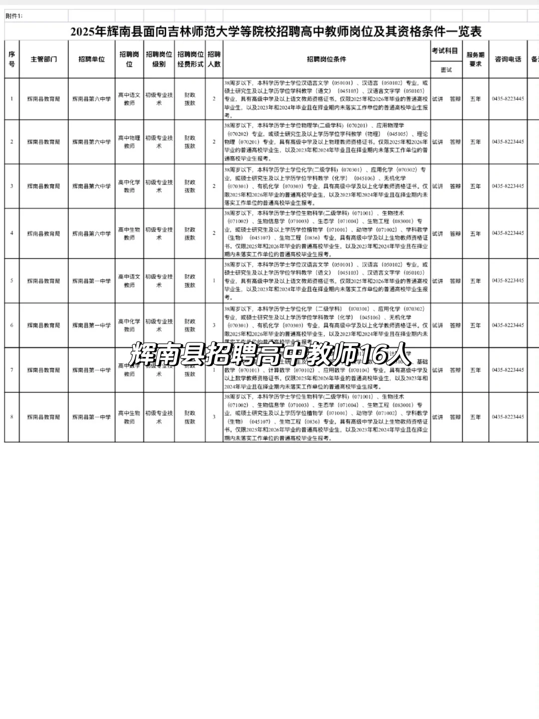 辉南县招聘高中教师16人