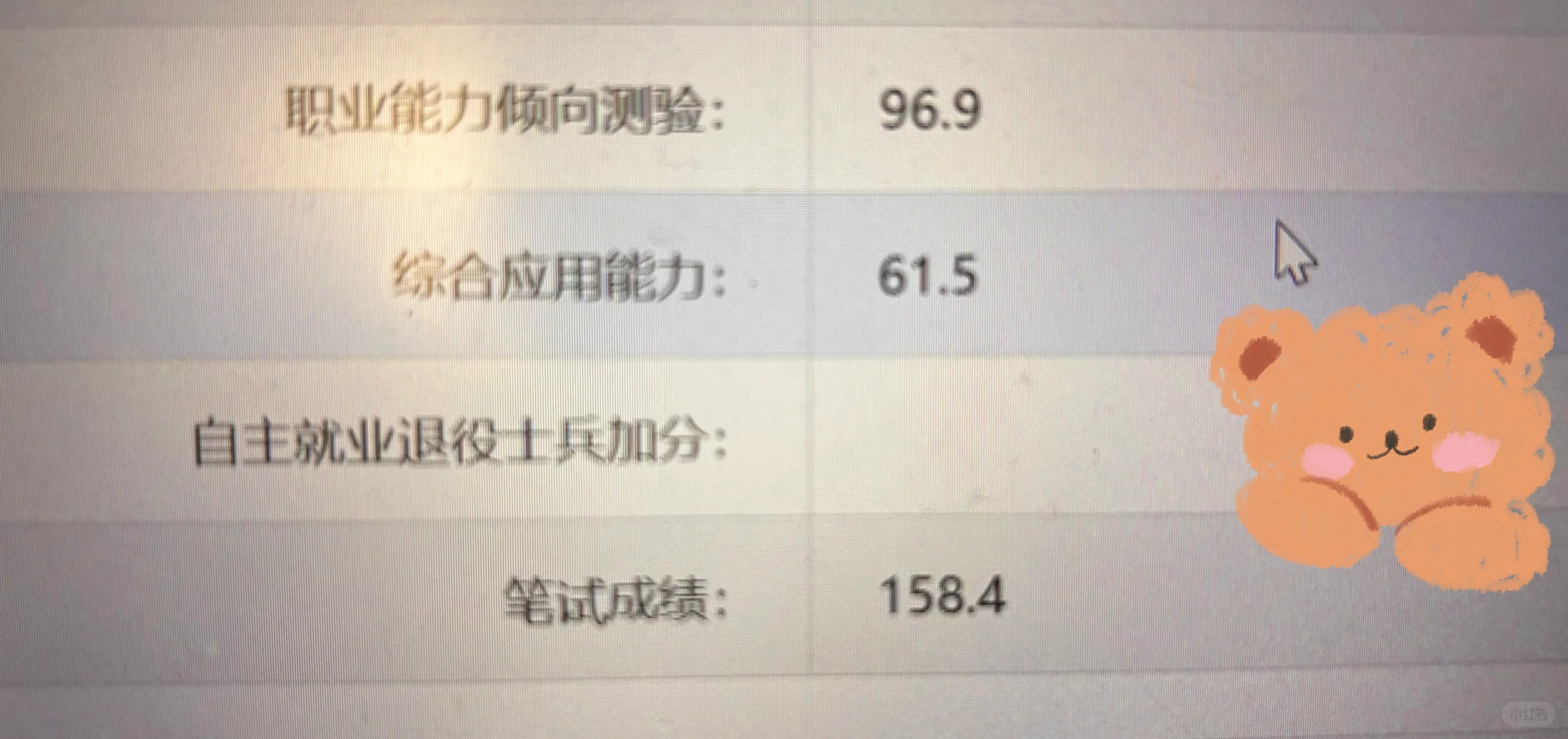 事业编综应才考了60分，我没救了
