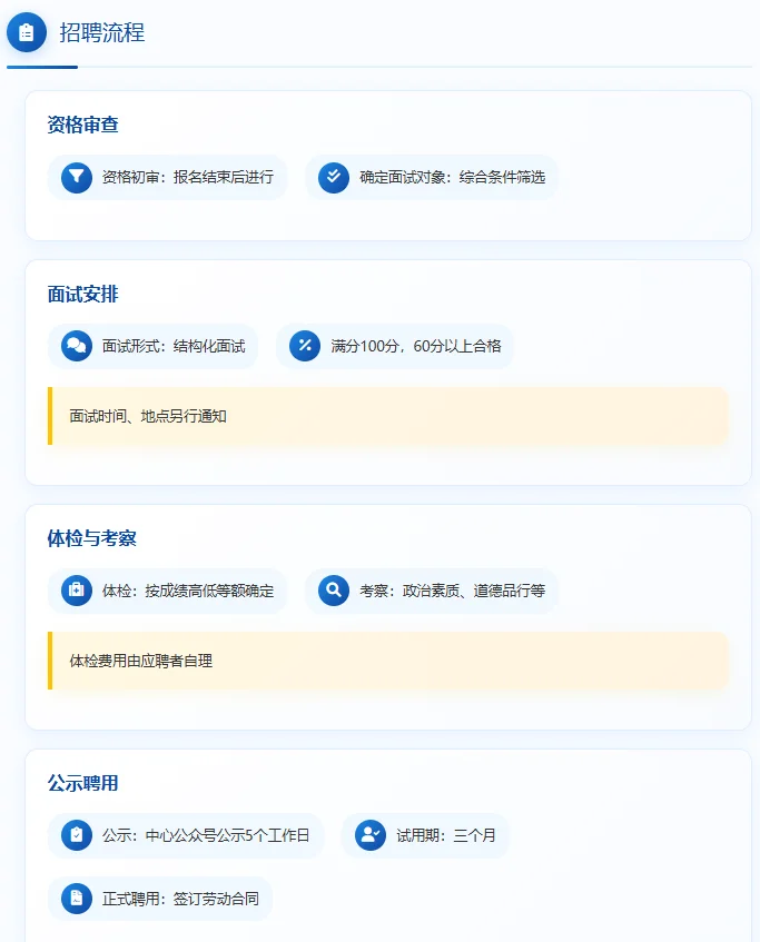 🏥 茂名市电白区慢性病防治中心招聘