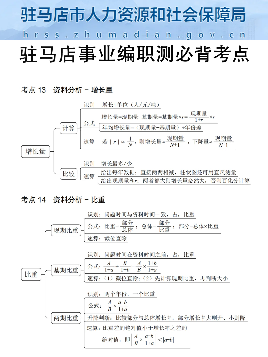 恶心死了，25在哪买的事业编临时改通知了