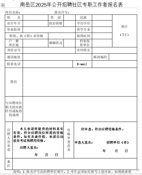 衡阳南岳社区招聘15人！大专！专业不限！