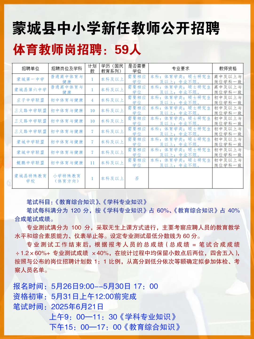 2025安徽亳州市蒙城县体育教师岗招聘59人
