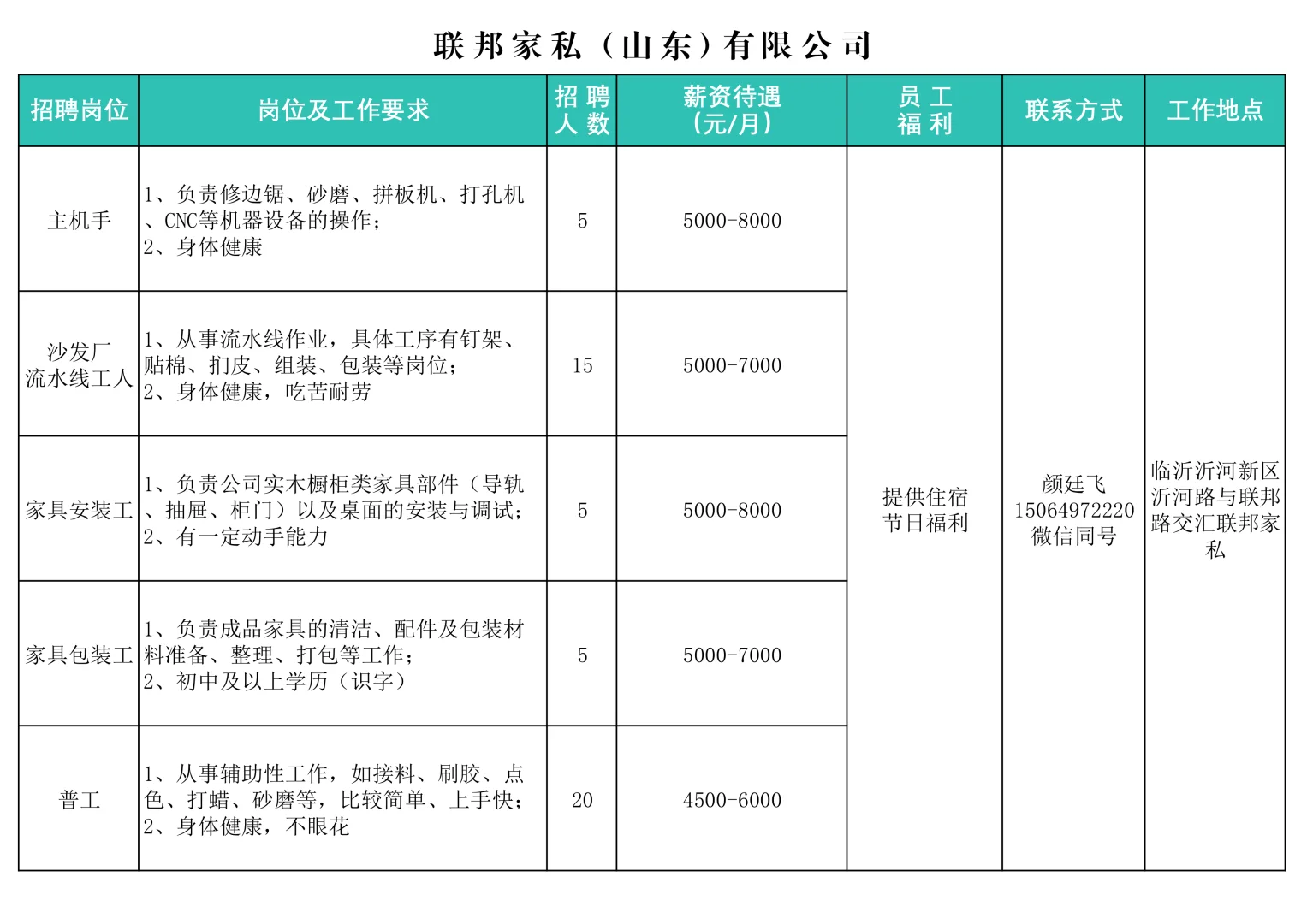 临沂沂河新区重点企业招聘10月第2期