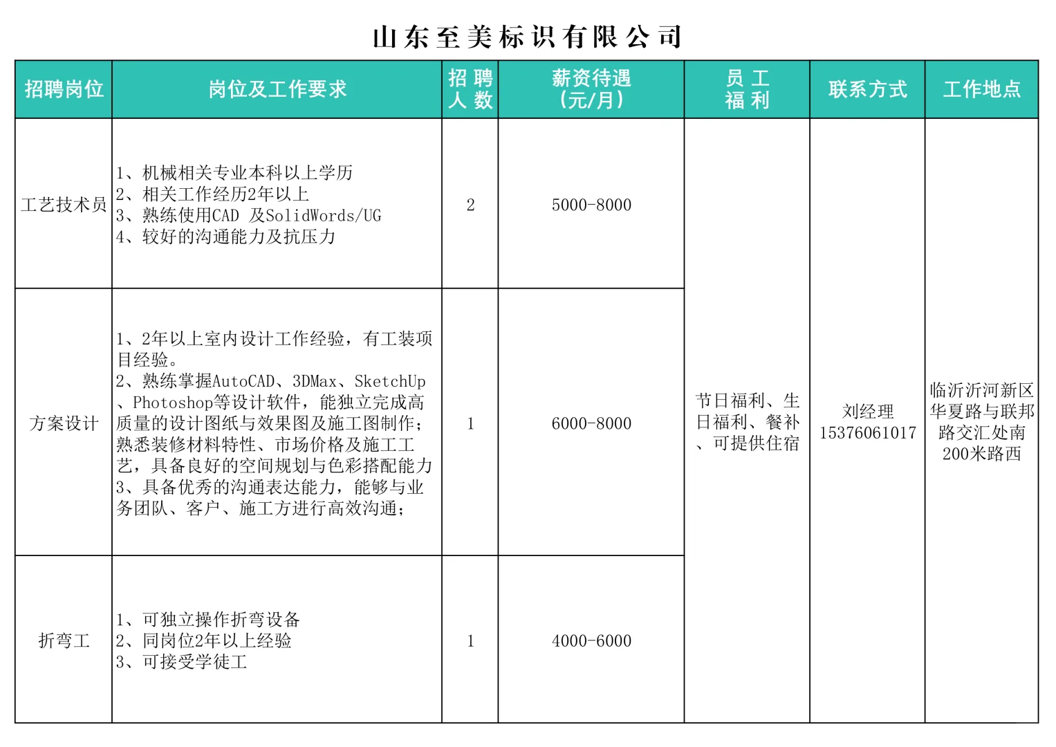临沂沂河新区重点企业招聘10月第2期