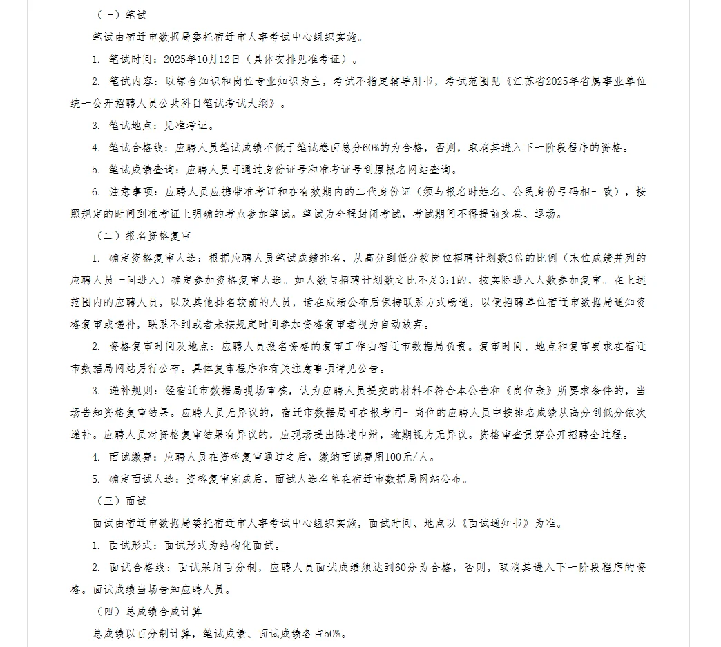 宿迁市数据局事业单位公开招聘7名工作人员
