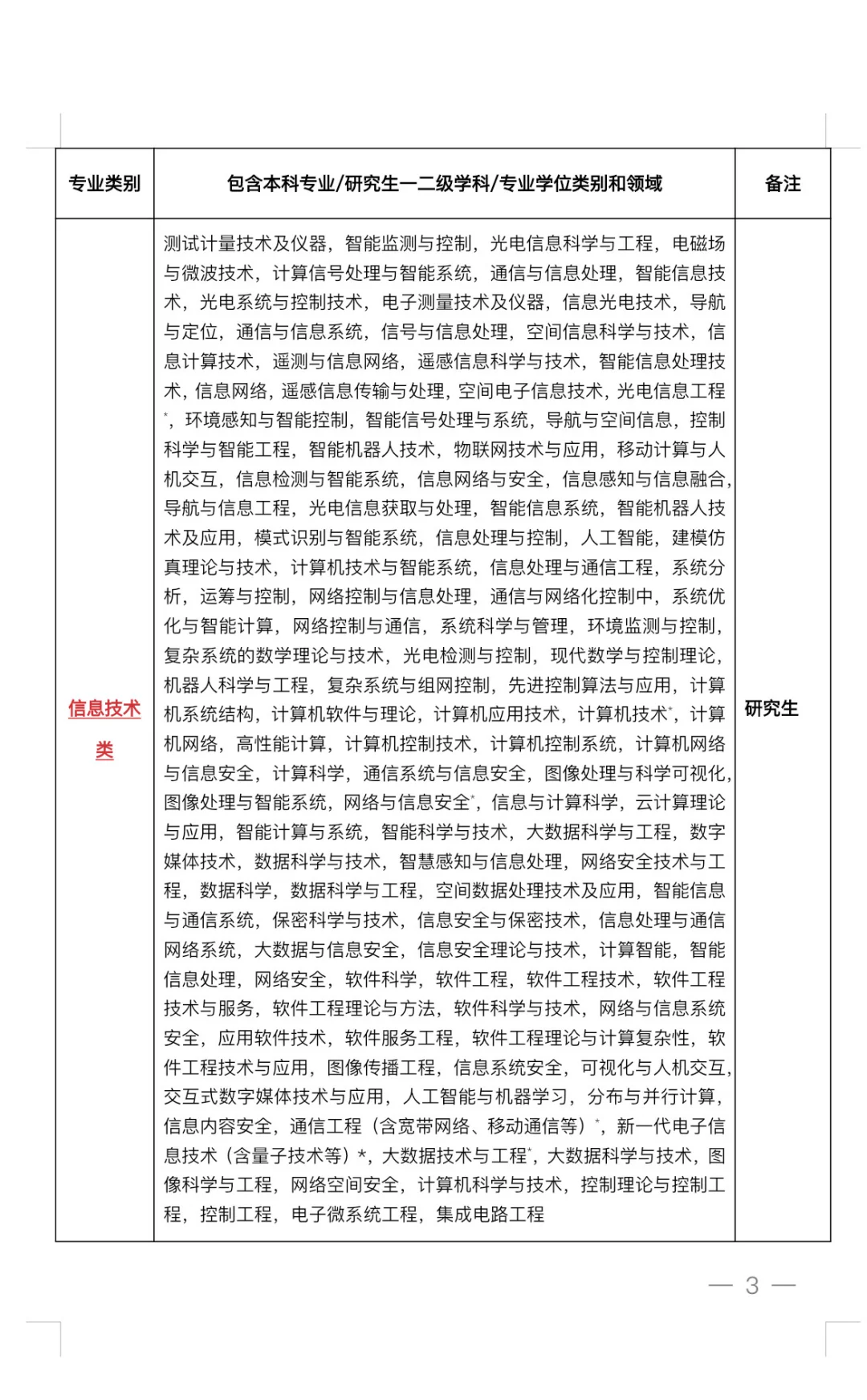 想在上海进编制？上海气象局招聘来了✅