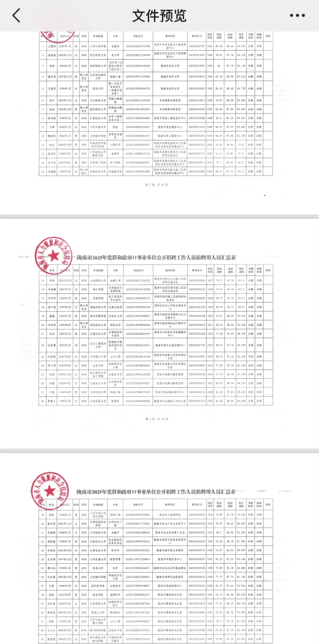 陇南市2025年党群和政府口事业单位公开招聘