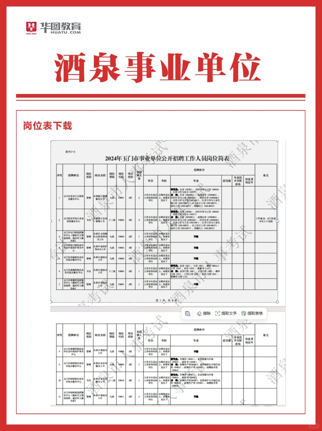 酒泉事业单位招聘公告
