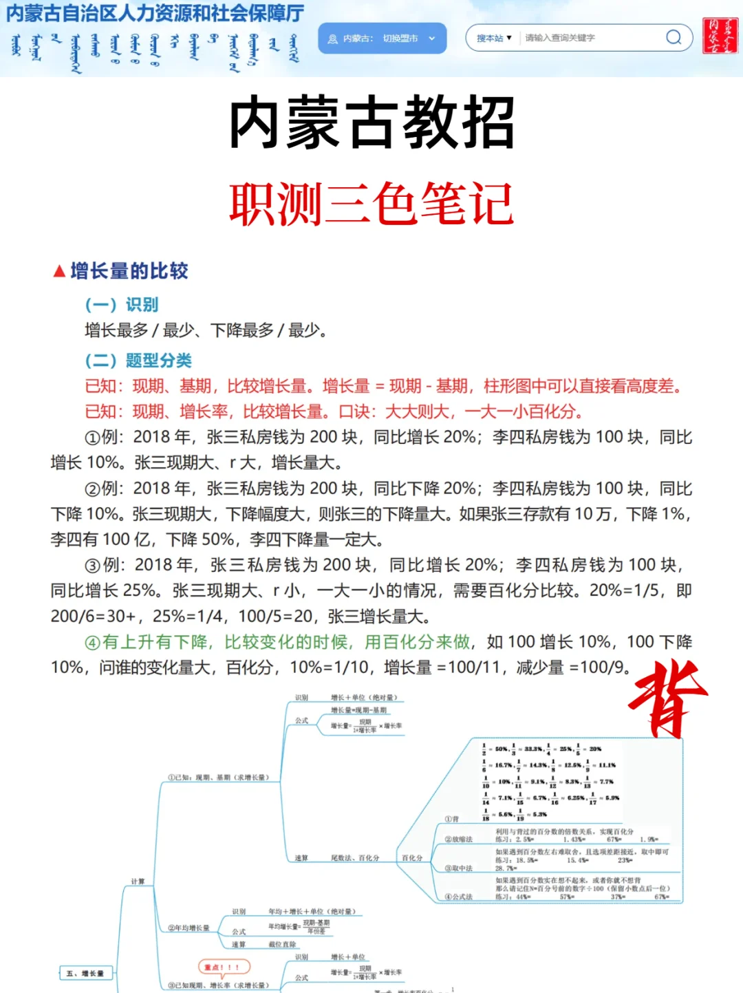 26内蒙古教招其实很水的