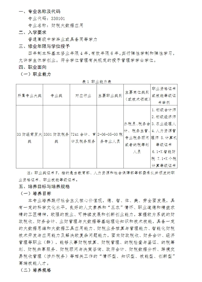 广西农业职业技术25级本、专科人才培养方案