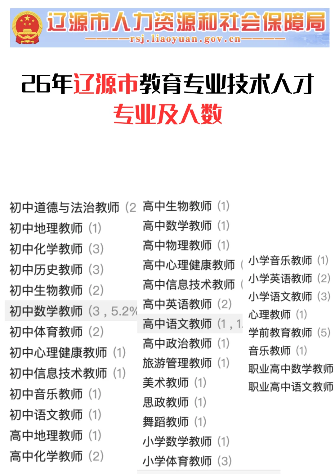 26年辽源市教育局人才引进，面试啊，来