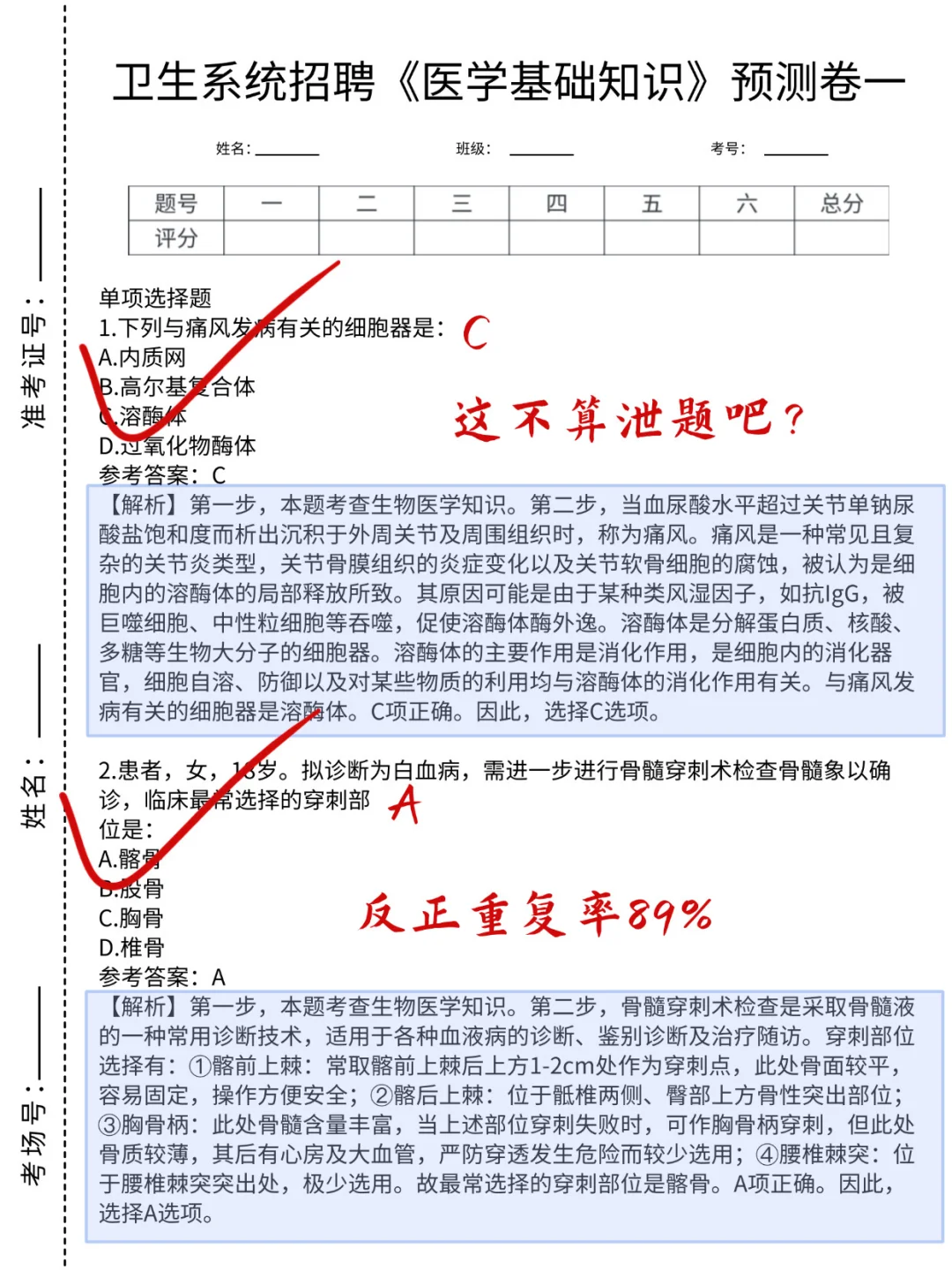 这么缺人？河北卫健委下属事业编缺口44人！