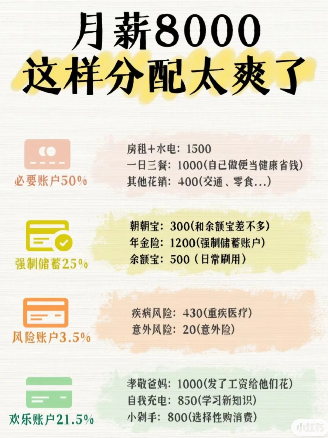 月薪8K怎样存出翻倍效果?