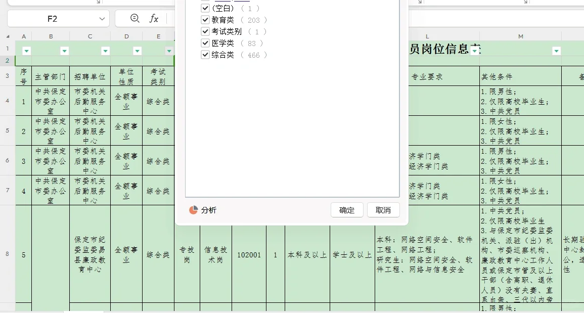 惊爆！新增招聘1000人，不限户籍