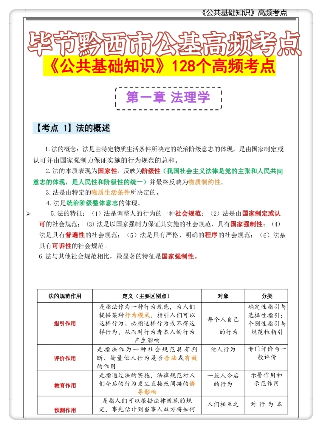 毕节黔西市社区工作者很水的，浅说一下强度