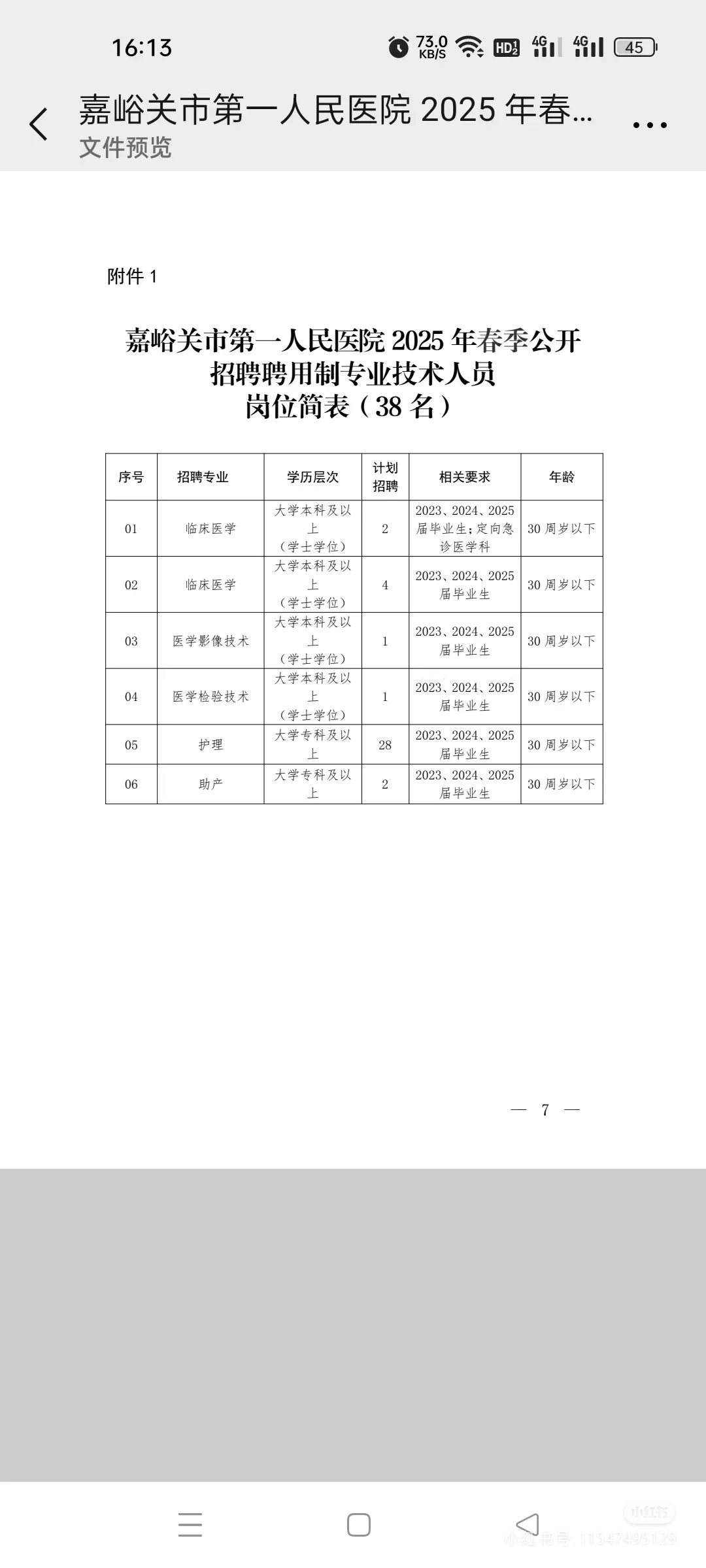 嘉峪关市医院 中医院！