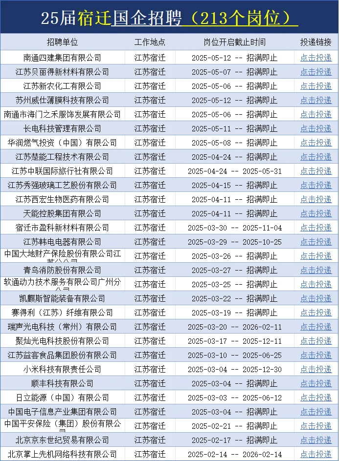 25届春招🔔宿迁的宝子快去投