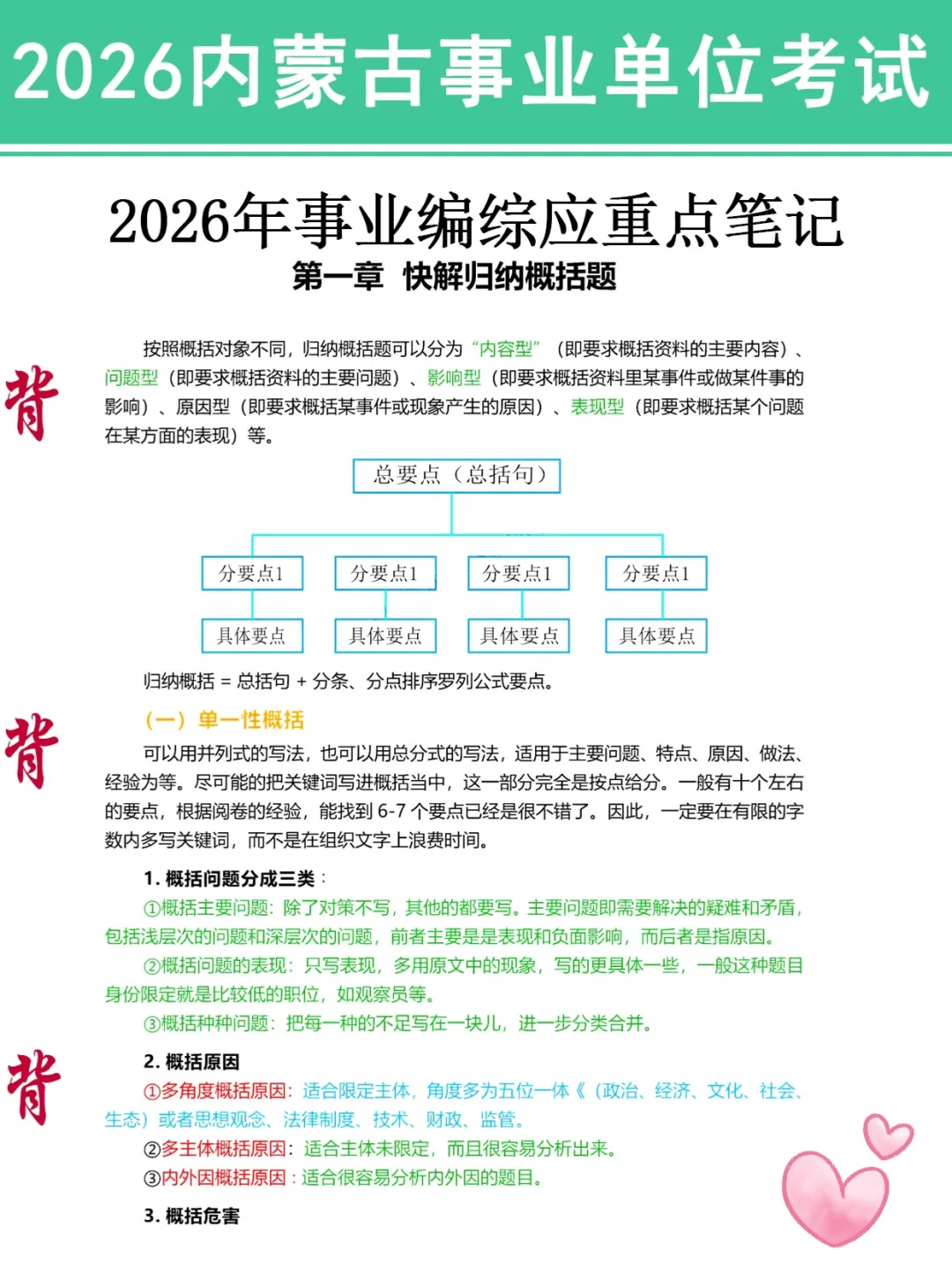 周六内蒙古事业编3h足矣，保本120分
