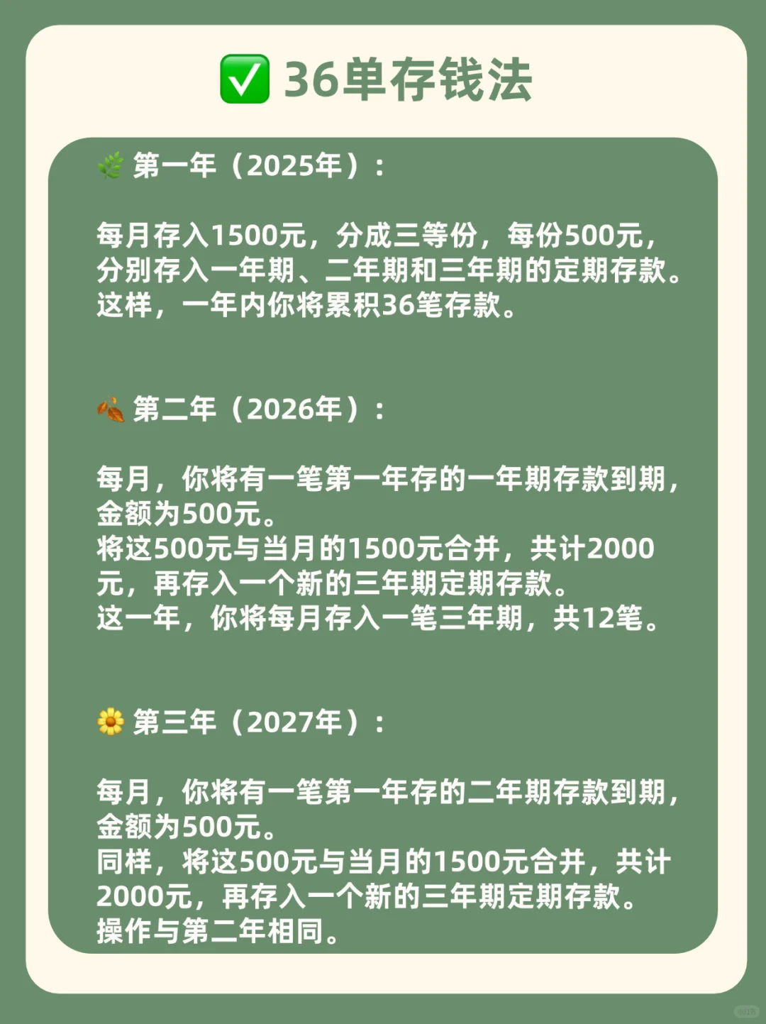 月薪4500又如何，我强制存下了21万❗️