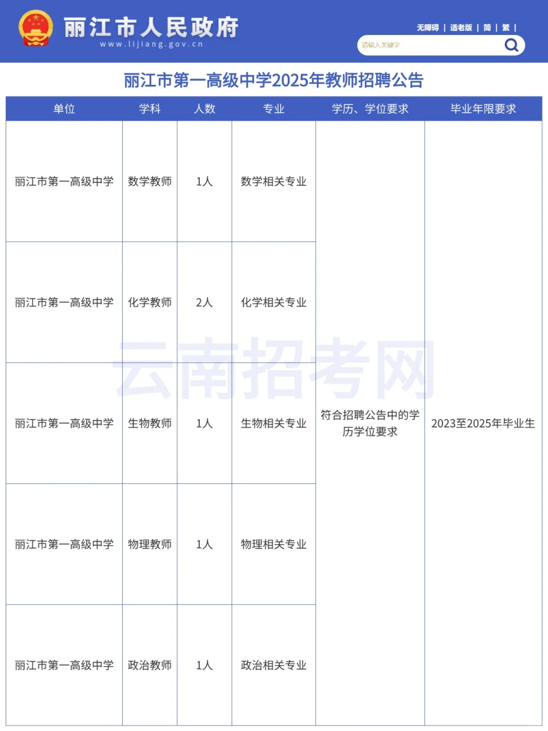 丽江市第一高级中学2025年教师招聘启动！