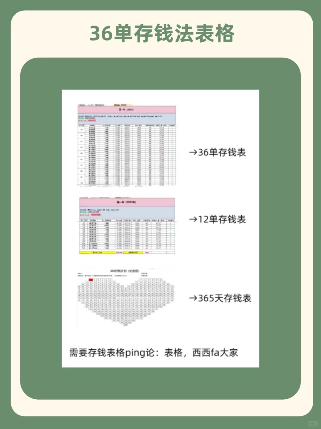 月薪4500又如何，我强制存下了21万❗️