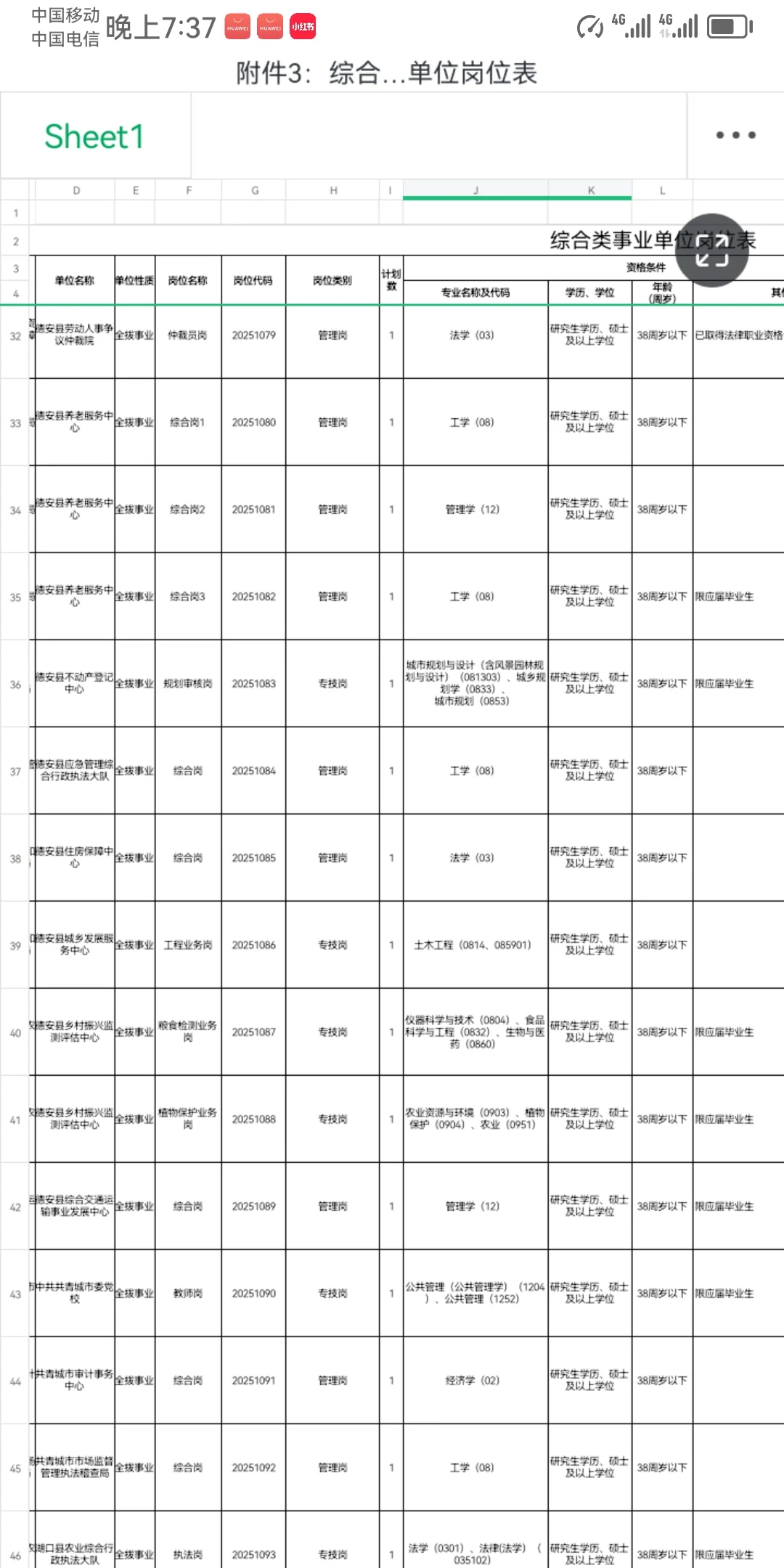 九江市事业单位“才汇九江”人才引进276人