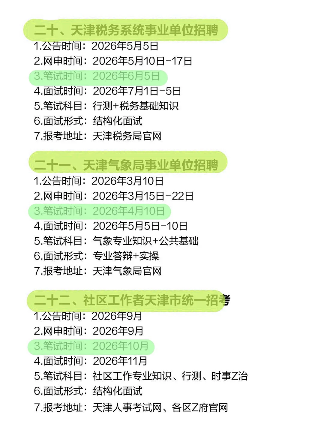 不是，天津的同学你在迷茫个啥劲啊！！