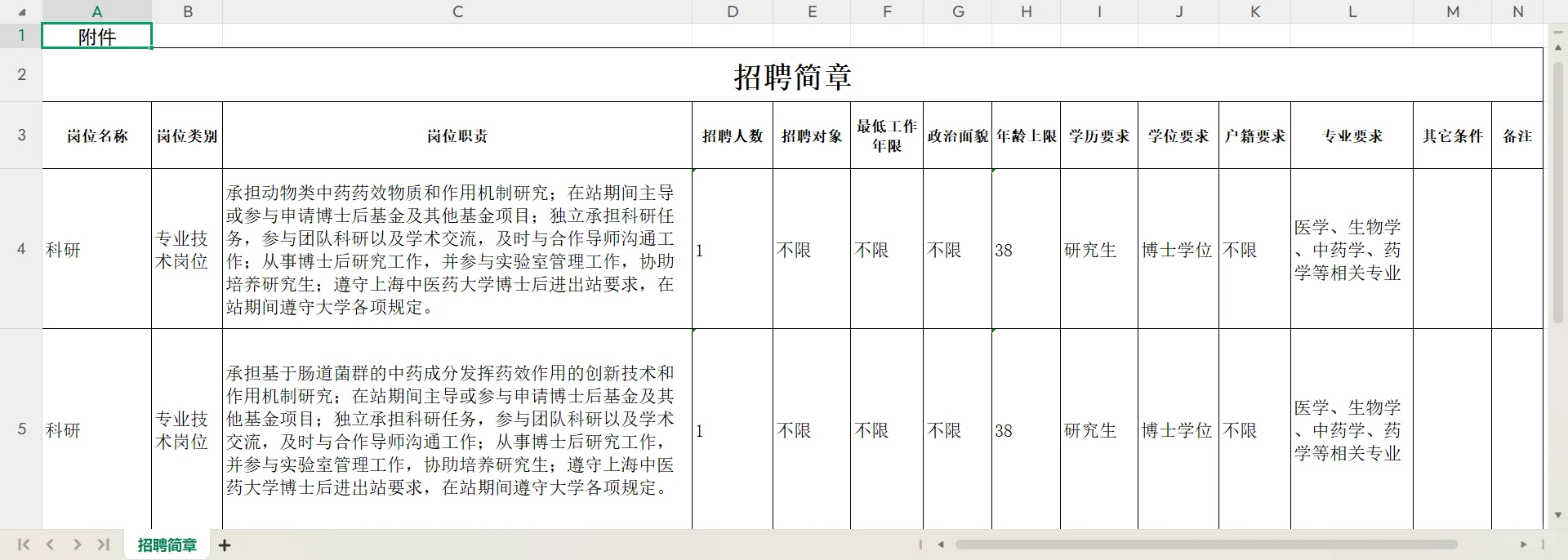 2025年上海市中医药国际标准化研究院招聘